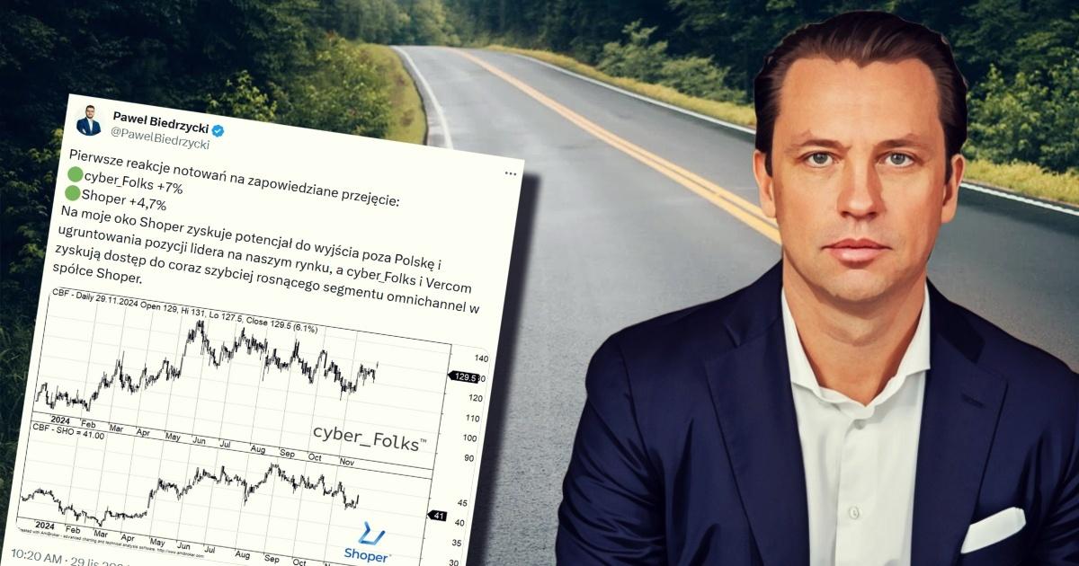 cyber_Folks przejmuje Shoper