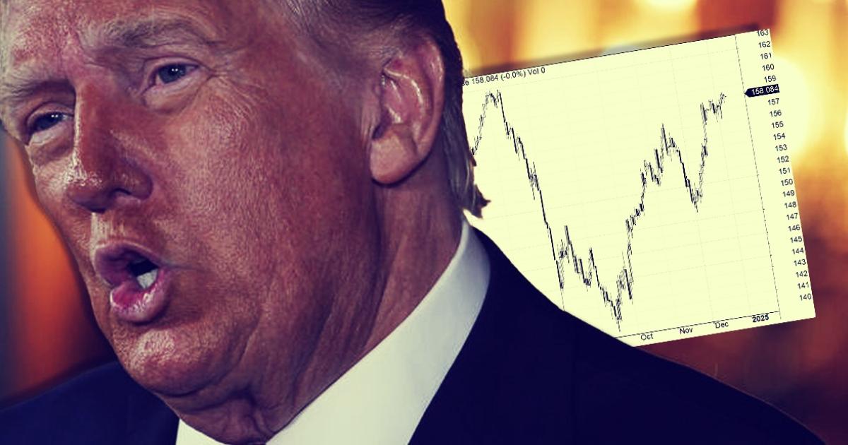 Donald Trump prognozy USD
