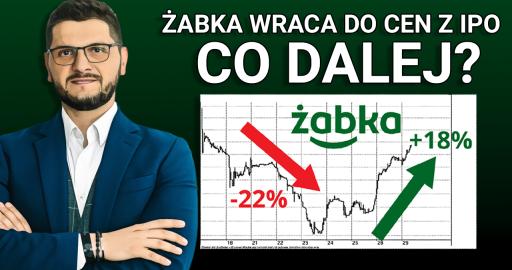 Żabka akcje cena