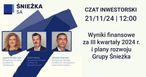 Wyniki finansowe za III kwartały 2024 r. i plany rozwoju Grupy Śnieżka – czat inwestorski z zarządem